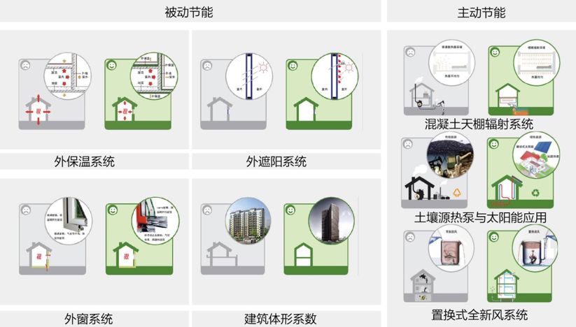 这家地产百强太有个性了！难怪不怕千亿巨头，也无惧行业拐点