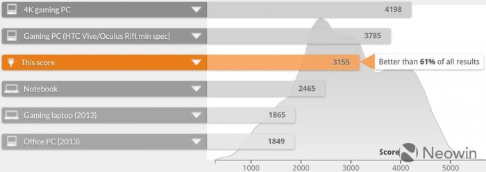 [视频]2019款戴尔XPS13评测：网络摄像头终于挪到屏幕上方