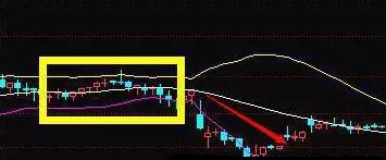 游资大佬炒股秘诀,一个游资大佬的至深感悟