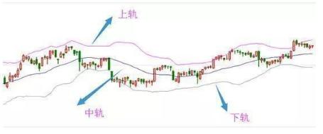 游资大佬炒股秘诀,一个游资大佬的至深感悟