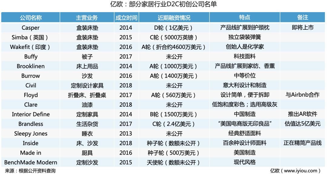 拼多多在电商领域搅局,拼多多吸引消费者注意力的效果