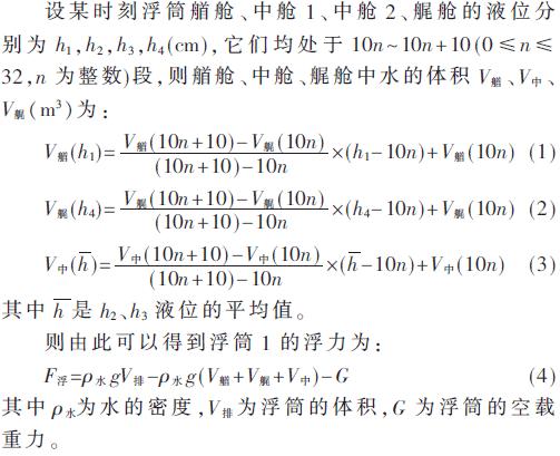 fameview数据采集,fameview监控摄像头