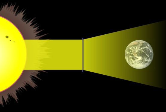 地球发烧了我们应该怎么做,地球是怎么“发烧”的