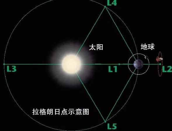 地球发烧了我们应该怎么做,地球是怎么“发烧”的