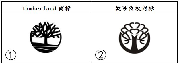 【案件】知产周|美国“踢不烂”大黄靴今天在余杭法院“踢”了一个傍名牌的跟风公司!