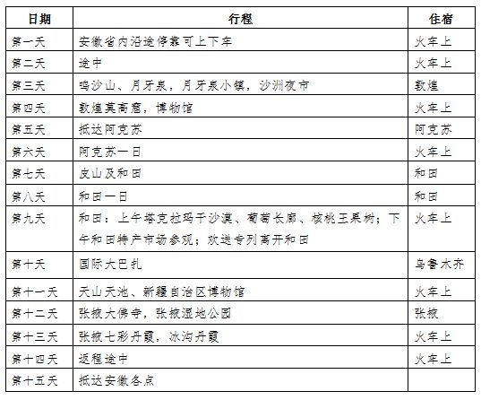 这趟列车可从淮北直达和田！想去*疆新**看一看的别错过~