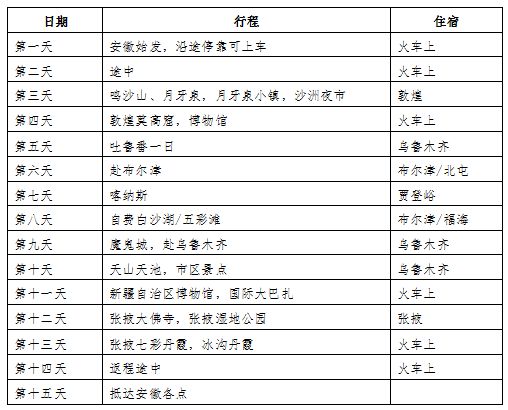 这趟列车可从淮北直达和田！想去*疆新**看一看的别错过~