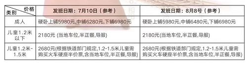 这趟列车可从淮北直达和田！想去*疆新**看一看的别错过~