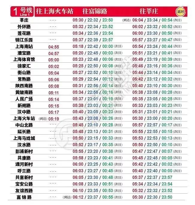 上海地铁线路图和换乘车站,上海地铁3号线站卫生间指南