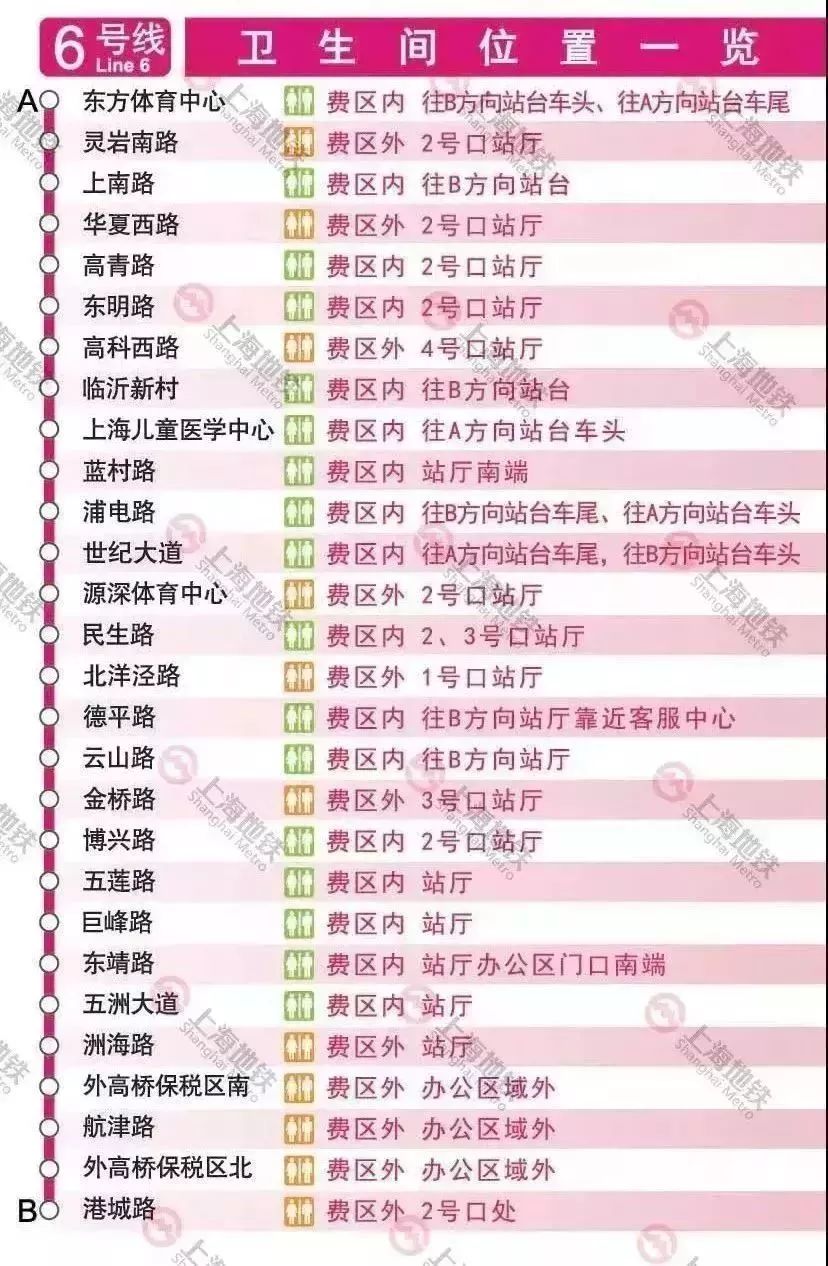 上海地铁线路图和换乘车站,上海地铁3号线站卫生间指南