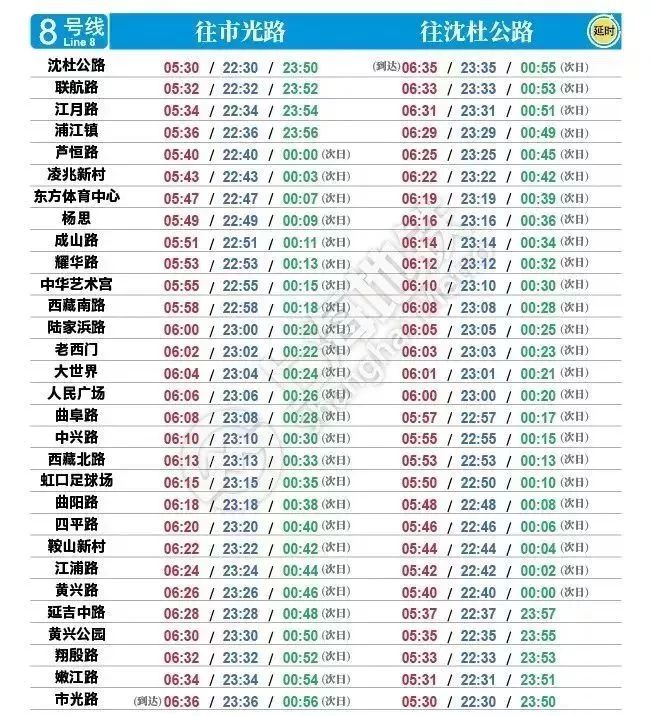 上海地铁线路图和换乘车站,上海地铁3号线站卫生间指南