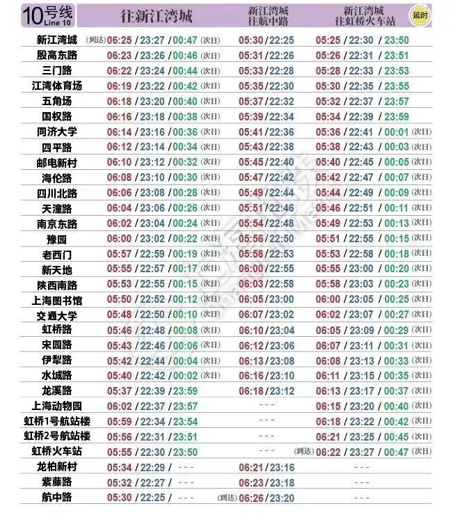 上海地铁线路图和换乘车站,上海地铁3号线站卫生间指南