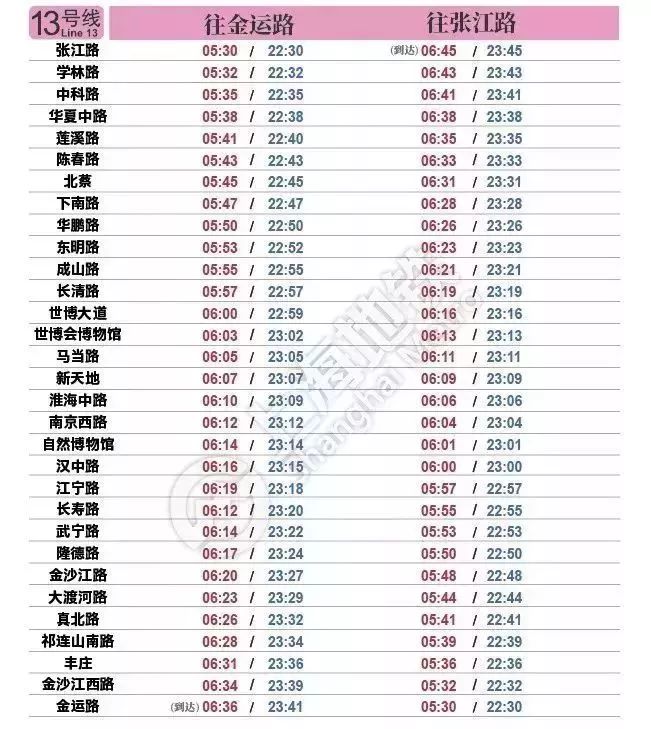 上海地铁线路图和换乘车站,上海地铁3号线站卫生间指南