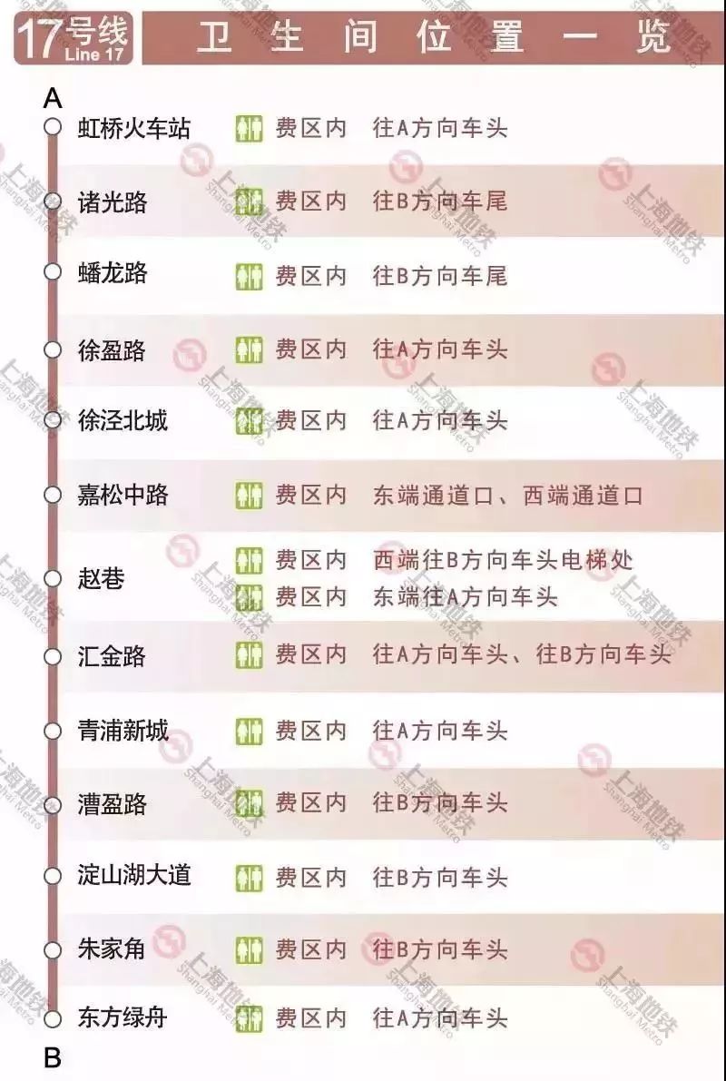 上海地铁线路图和换乘车站,上海地铁3号线站卫生间指南
