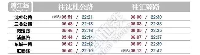 上海地铁线路图和换乘车站,上海地铁3号线站卫生间指南