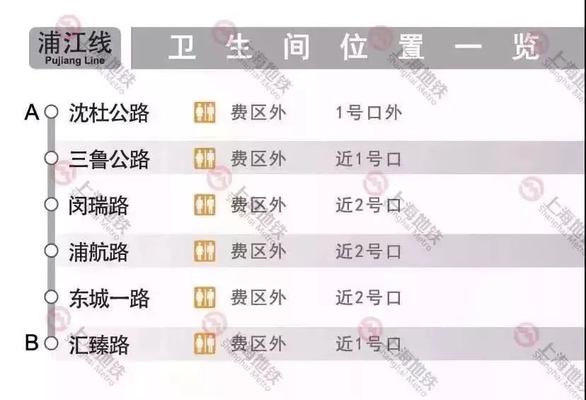 上海地铁线路图和换乘车站,上海地铁3号线站卫生间指南