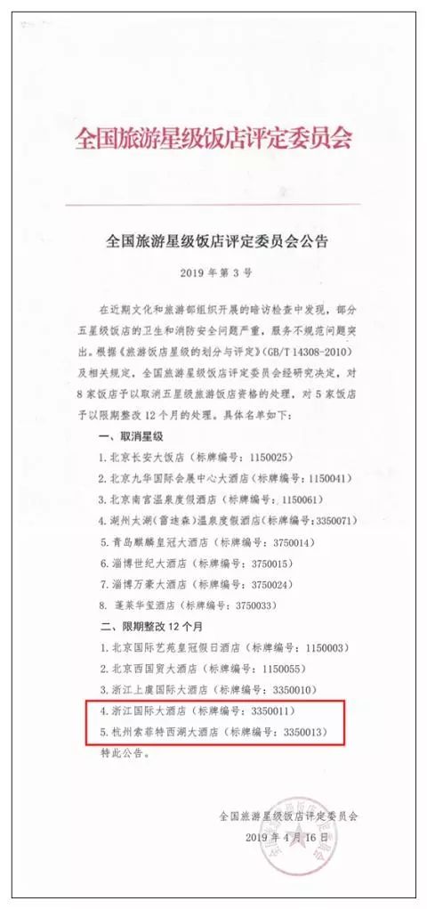 两家酒店一家餐饮被责令整改,杭州五星级酒店现状