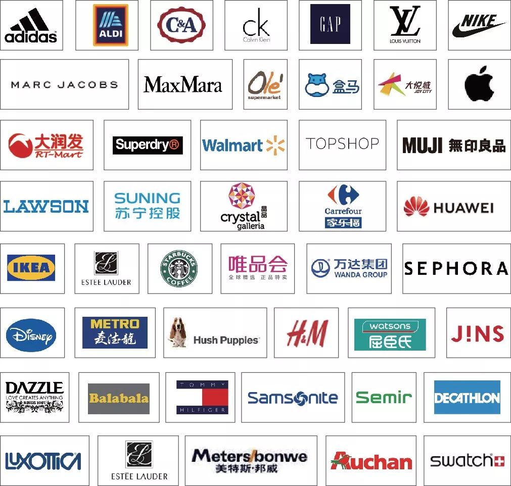 零售圈大会,中国零售圈大会