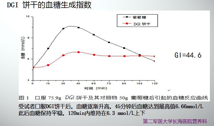 妊娠合并糖尿病分娩出的婴儿护理,妊娠合并糖尿病孕妇