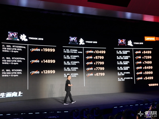 斗战圣佛VS战斗天使？2899元起的联想旗舰Z6Pro来了