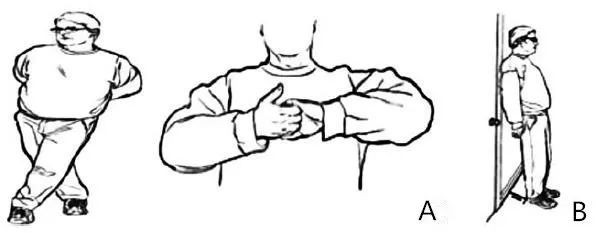 晕厥诊断与治疗,晕厥诊断中国专家