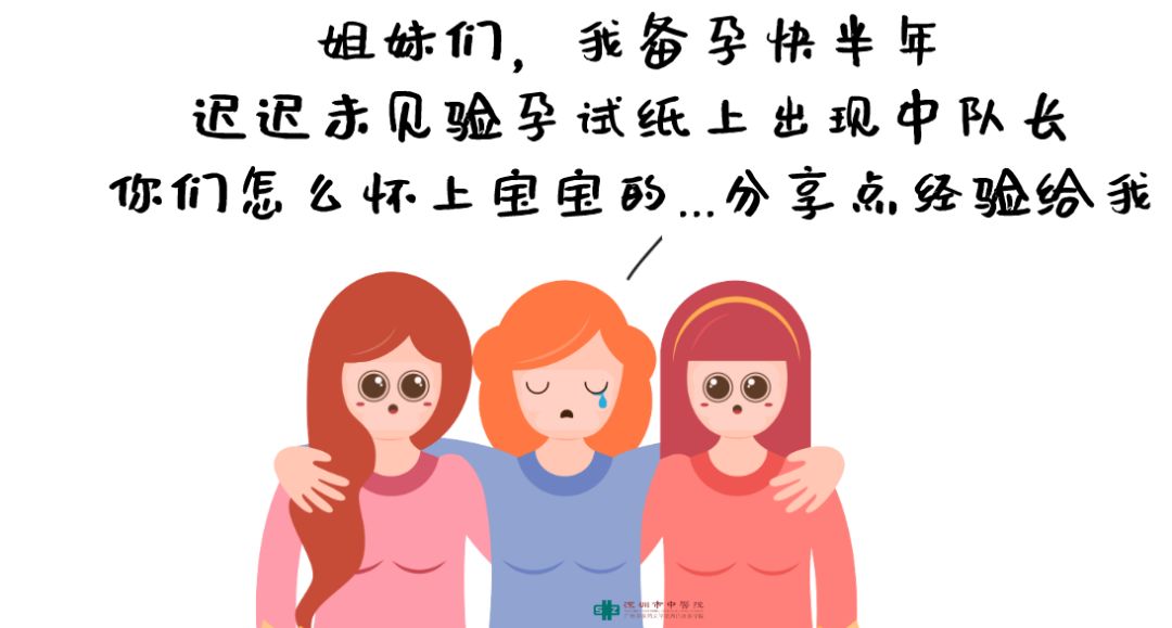 备孕期怎么测试排卵,备孕期测排卵哪种方法准确率高