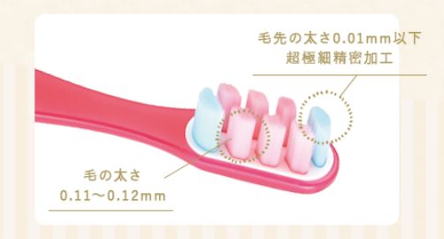 能刷牙缝去牙渍的手动牙刷,超细软牙刷深层清洁软毛牙刷