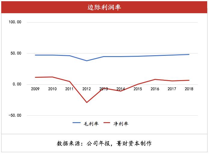 李宁市场的优势和劣势,李宁频繁跨界背后的商业逻辑