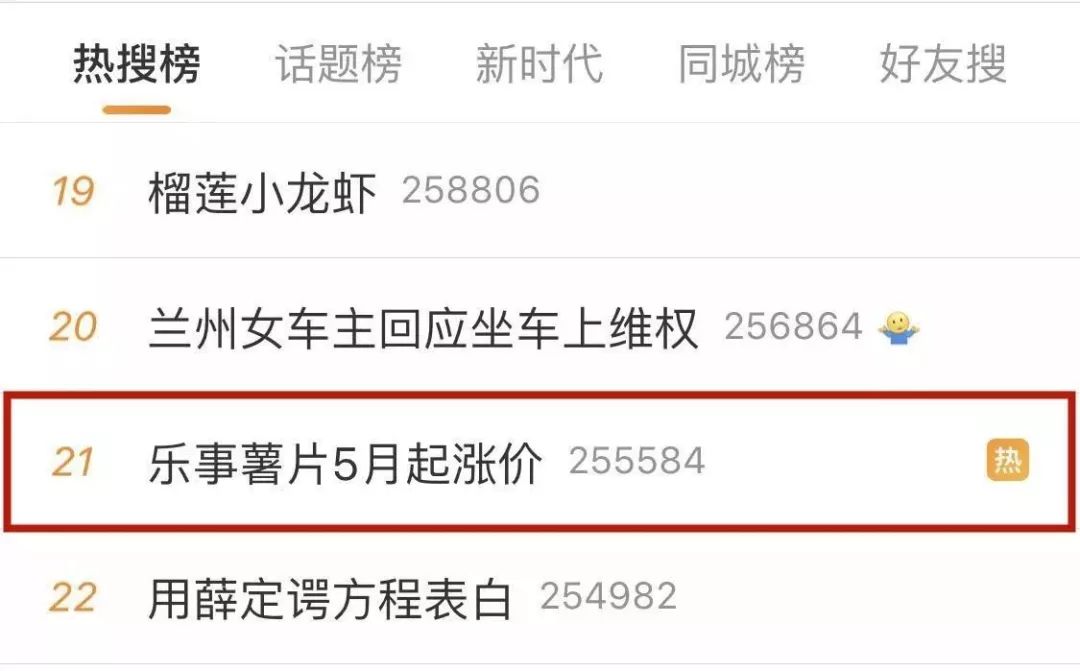 下月起，驻马店人爱吃的这些食品要涨价了？！看完清单想哭！