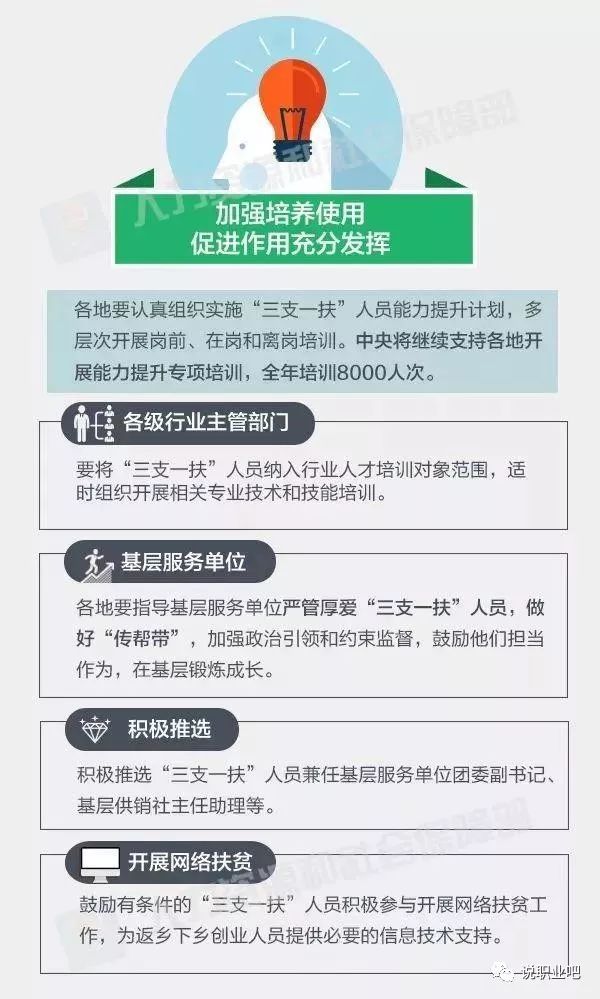 江西三支一扶期满是什么编制,江西三支一扶期满转编的工作好吗