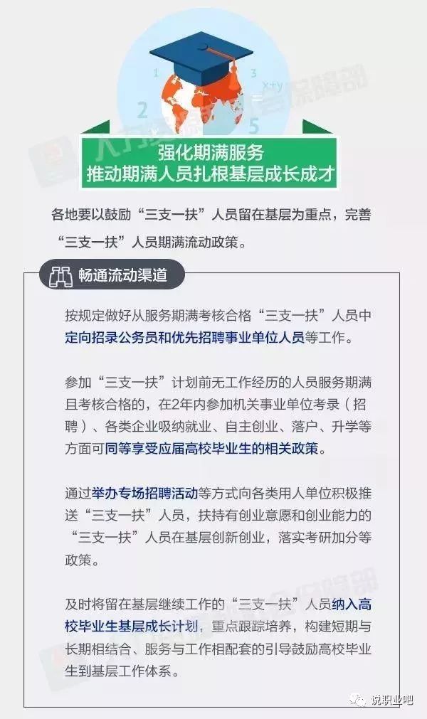 江西三支一扶期满是什么编制,江西三支一扶期满转编的工作好吗