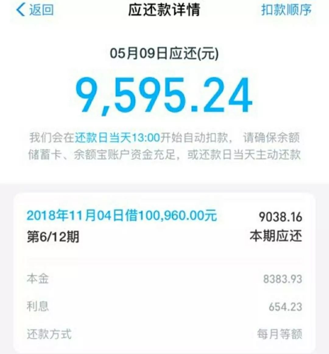 朋友用借呗帮她借钱,刷借呗20万借给朋友不还能要回