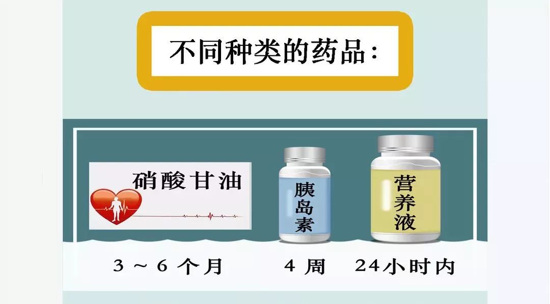 药品有效期已过但没开封可以用吗,你知道保质期和保存期不一样吗