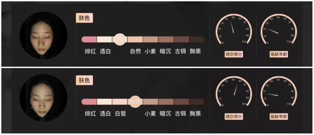 小茂肌诊室∣为什么拼命补水好多年，皮肤还是没变好？