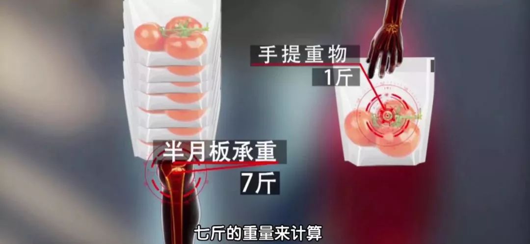 更年期全身关节咔咔响是怎么回事,50岁女全身关节咔咔响怎么调理