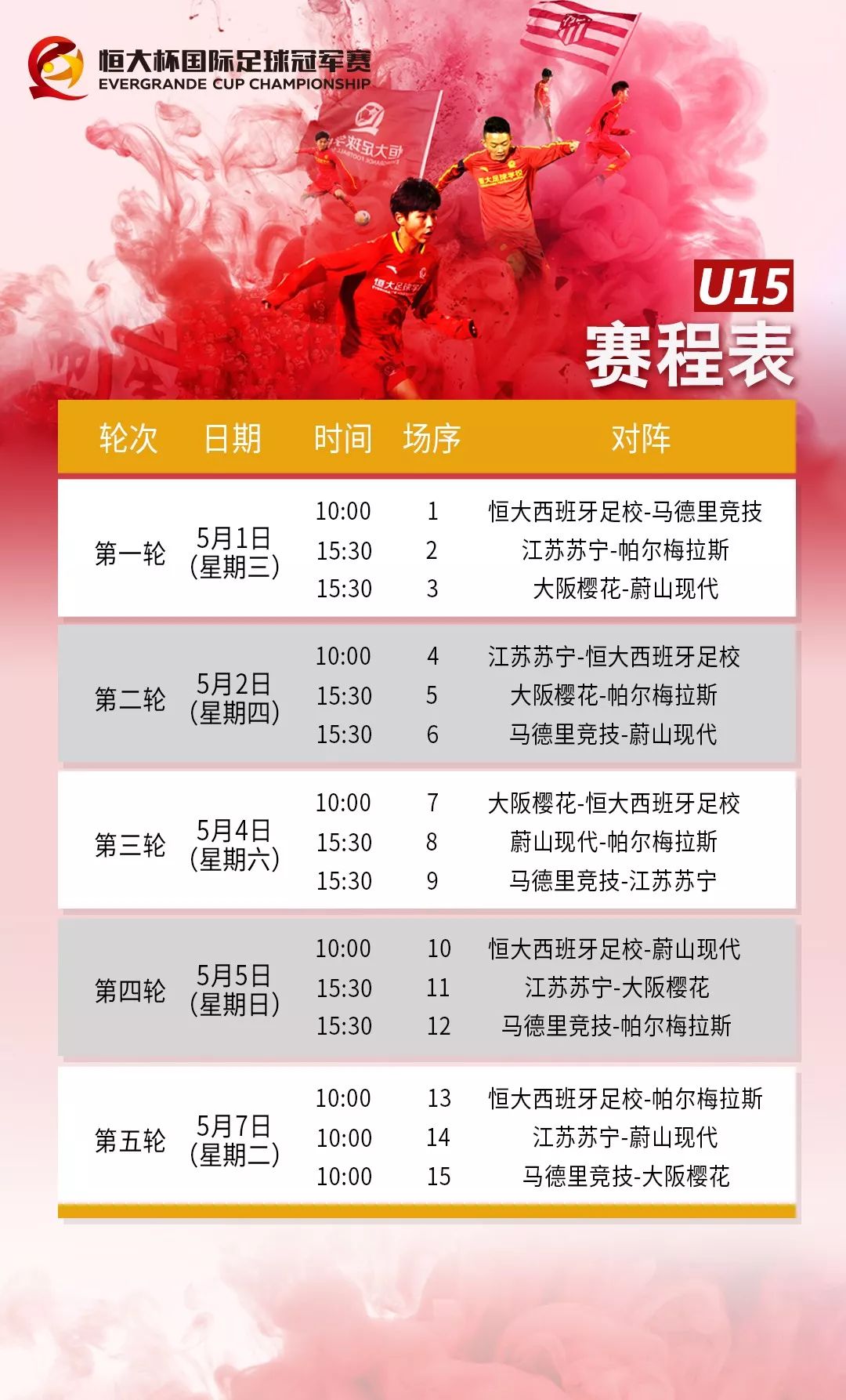 恒大u15vs武汉三镇u15锦标赛,2019年恒大杯u15比赛