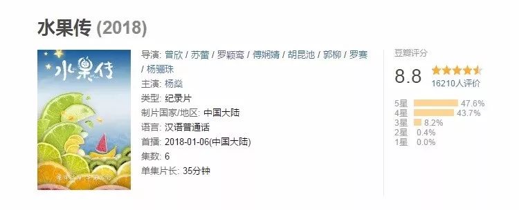 凌晨私奔、一夫六妻，水果圈的戏码你根本想不到