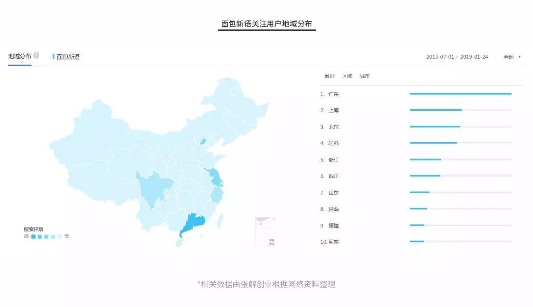 开烘焙店水有多深｜深度解析幸福西饼、好利来、鲍师傅、85°C、原麦山丘、面包新语…还原行业乱象