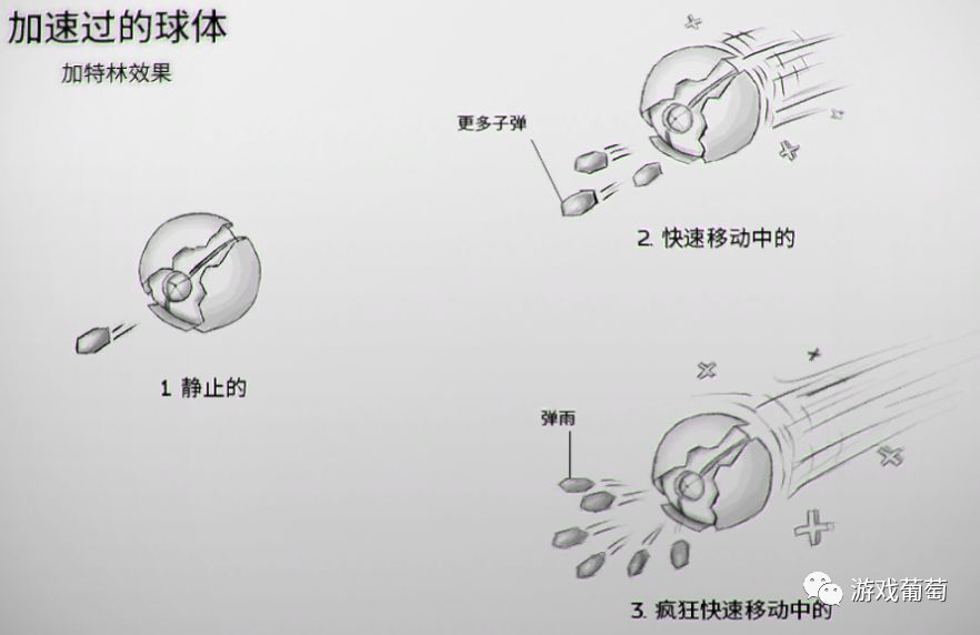 开发一个游戏真的难吗,开发一款游戏需要多久