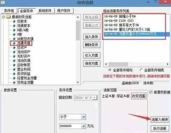 怎么从尾盘判断股票第二天走势,尾盘看盘技巧和口诀