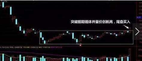 怎么从尾盘判断股票第二天走势,尾盘看盘技巧和口诀