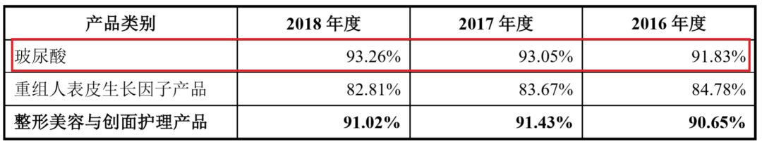 做一个茅台代理一年利润多少,比茅台暴利的生意