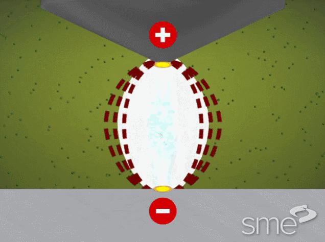 20种表面处理图解,21种表面处理工艺