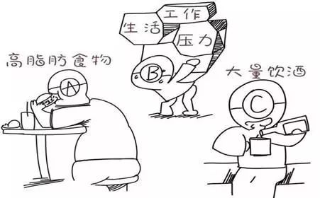 乳腺癌十问十答,关于乳腺癌的十问十答