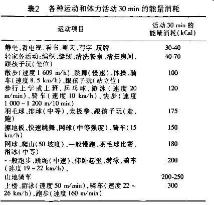 乳腺癌十问十答,关于乳腺癌的十问十答
