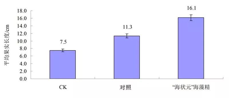 开普敦海藻精和海藻肥,海藻精新型肥料