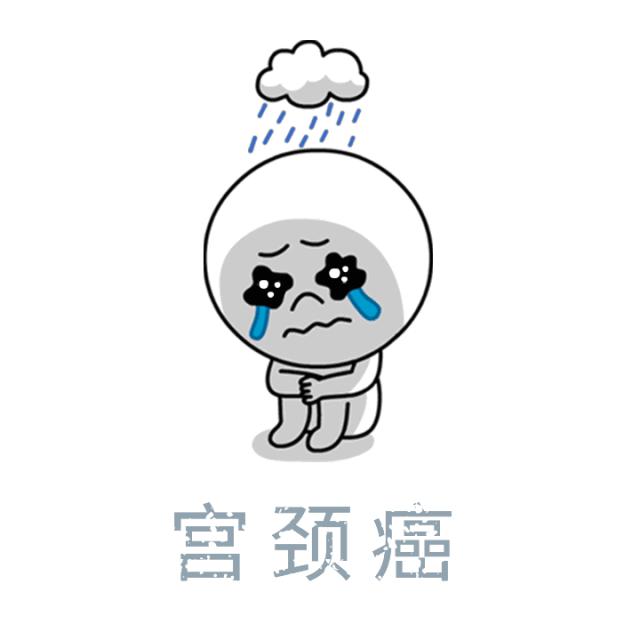 “隐形的手术刀”—揭秘宫颈癌的放射治疗(下)