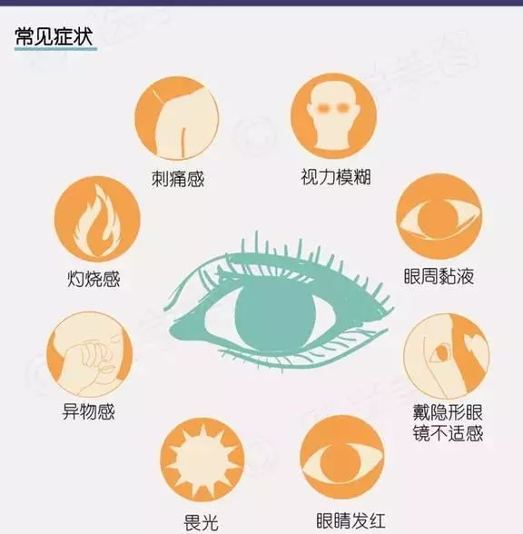 眼睛干痒小心干眼症,干眼症出现血丝偏黄是什么原因