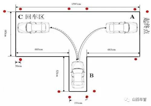 科目二皮卡倒车入库技巧口诀图解,c2自动挡科目二倒车入库练车技巧