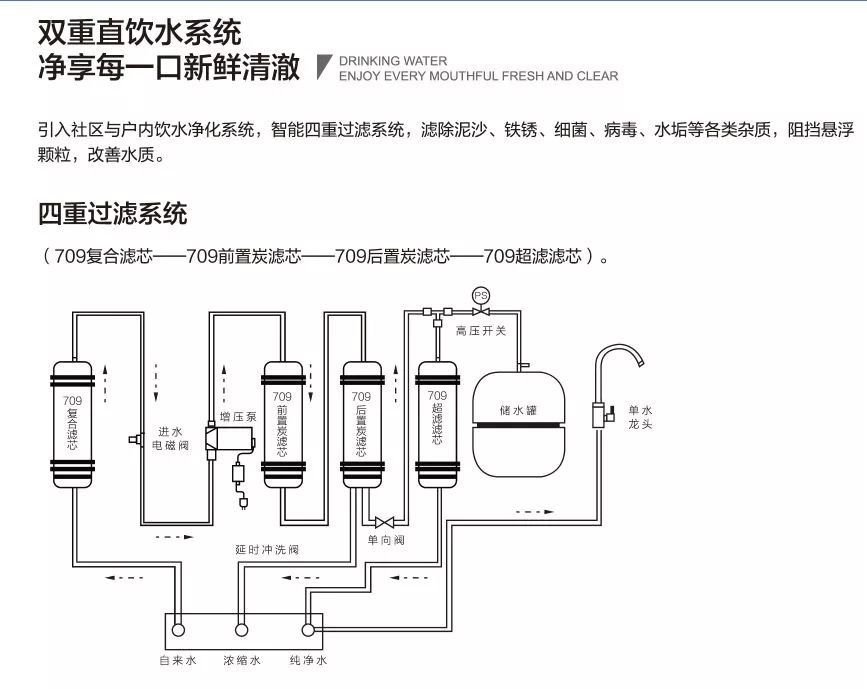 首付26万起安泰新房源即将加推,安泰首付45万的楼盘